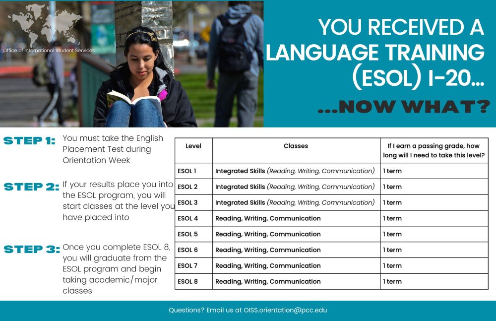 ESOL Layout